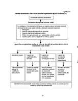 Referāts 'Brīvās ekonomiskās zonas', 33.
