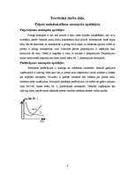 Referāts 'Peļņas maksimizēšana monopola apstākļos', 4.