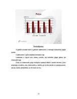 Referāts 'Peļņas maksimizēšana monopola apstākļos', 14.