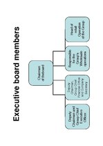 Konspekts 'Presentation of the Garment Industry "de Lune"', 3.