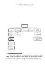 Diplomdarbs 'Kopīpašuma reālā sadale', 11.