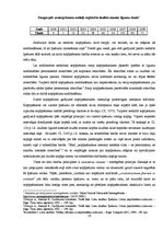 Diplomdarbs 'Kopīpašuma reālā sadale', 16.