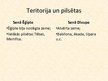 Prezentācija 'Senās Divupes un Senās Ēģiptes salīdzinājums', 11.