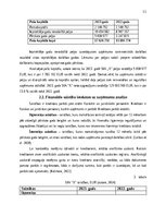 Prakses atskaite 'Kvalifikācijas prakses atskaite', 13.