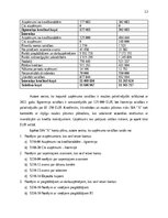 Prakses atskaite 'Kvalifikācijas prakses atskaite', 14.