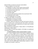 Prakses atskaite 'Kvalifikācijas prakses atskaite', 16.