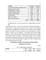 Prakses atskaite 'Kvalifikācijas prakses atskaite', 25.