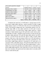 Prakses atskaite 'Kvalifikācijas prakses atskaite', 26.