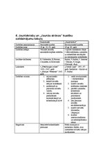 Referāts 'Latvija 19.gadsimtā', 12.