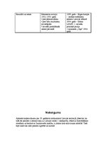 Referāts 'Latvija 19.gadsimtā', 13.