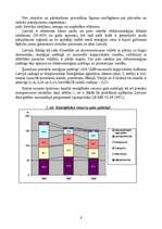Referāts 'Enerģētikas nozares raksturojums Latvijā', 6.