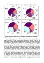 Referāts 'Enerģētikas nozares raksturojums Latvijā', 8.