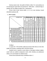 Konspekts 'Ekoloģijas vadīšana', 9.