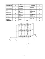 Konspekts 'Ekoloģijas vadīšana', 10.