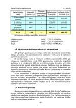 Biznesa plāns 'SIA "Frēzija"', 11.