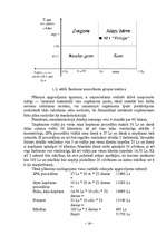Biznesa plāns 'SIA "Frēzija"', 18.