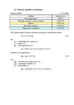 Biznesa plāns 'SIA "Frēzija"', 28.