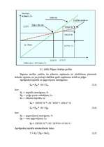 Biznesa plāns 'SIA "Frēzija"', 29.