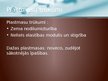 Prezentācija 'Plastmasas', 9.