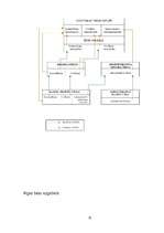 Referāts 'Latvijas tiesu sistēma', 10.