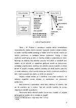Diplomdarbs 'Skolēnu zinātniski pētnieciskais darbs kā projektu metode', 8.