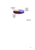 Diplomdarbs 'Skolēnu zinātniski pētnieciskais darbs kā projektu metode', 49.