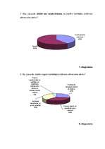 Diplomdarbs 'Skolēnu zinātniski pētnieciskais darbs kā projektu metode', 52.