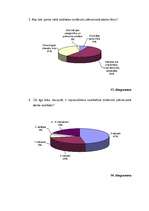 Diplomdarbs 'Skolēnu zinātniski pētnieciskais darbs kā projektu metode', 55.