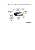 Diplomdarbs 'Skolēnu zinātniski pētnieciskais darbs kā projektu metode', 59.