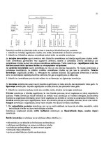 Konspekts 'Ekonomisko sakaru vadīšana', 31.