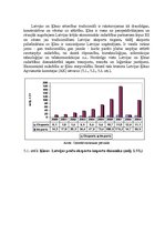 Referāts 'Ķīna un tās attīstības aktuālitātes', 19.