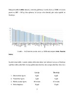 Referāts 'Izglītības raksturojums Latvijā un kādā no pasaules valstīm', 3.