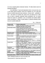 Referāts 'Latvijas tūrisma eksporta veicināšana', 7.