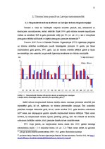 Referāts 'Latvijas tūrisma eksporta veicināšana', 13.