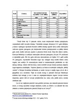 Referāts 'Latvijas tūrisma eksporta veicināšana', 15.