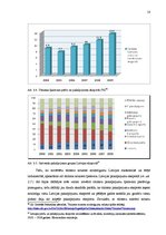 Referāts 'Latvijas tūrisma eksporta veicināšana', 20.