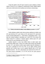 Diplomdarbs 'Krievijas-Baltijas valstu ekonomiskās attiecības: nozīmīgums, problēmas un persp', 42.