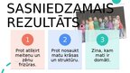 Prezentācija 'Es grāmatiņa - PAŠPORTRETS', 10.