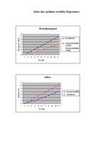 Konspekts 'Laboratorijas darbs. Konstruktīvo būvmateriālu eksperimentāla pārbaude', 4.