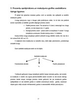 Referāts 'Līzinga iespējas komercbankās un līzinga kompānijās', 17.