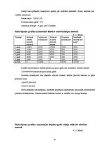 Referāts 'Līzinga iespējas komercbankās un līzinga kompānijās', 19.