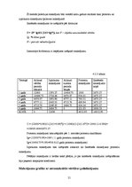 Referāts 'Līzinga iespējas komercbankās un līzinga kompānijās', 21.