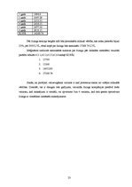 Referāts 'Līzinga iespējas komercbankās un līzinga kompānijās', 23.