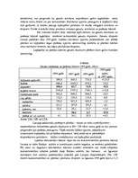 Referāts 'Graudkopības nozares attīstība un graudu ražošanas ekonomiskās problēmas Latvijā', 9.