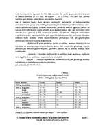 Referāts 'Graudkopības nozares attīstība un graudu ražošanas ekonomiskās problēmas Latvijā', 10.