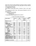 Referāts 'Graudkopības nozares attīstība un graudu ražošanas ekonomiskās problēmas Latvijā', 15.