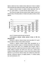 Diplomdarbs 'Ienākuma nodokļi Latvijā', 39.