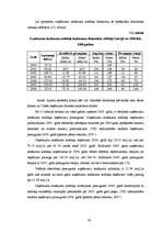 Diplomdarbs 'Ienākuma nodokļi Latvijā', 40.