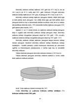 Diplomdarbs 'Ienākuma nodokļi Latvijā', 42.