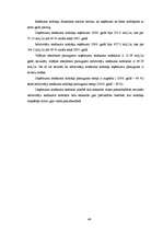 Diplomdarbs 'Ienākuma nodokļi Latvijā', 44.